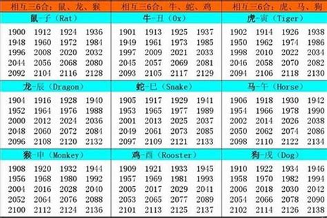 2023年五行属什么 己土2023